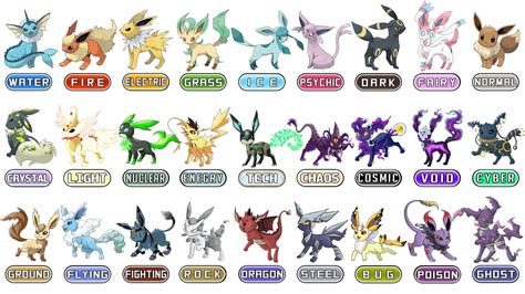 new eevee evolutions 2023.